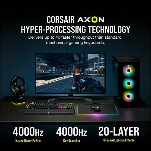 Corsair gaming setup with hyper-processing technology