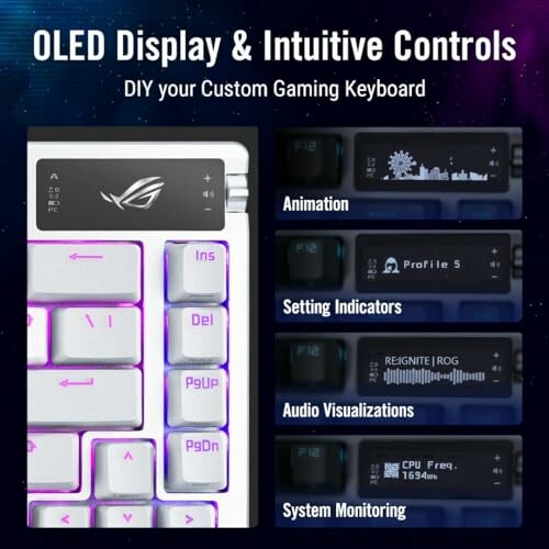 Custom gaming keyboard with OLED display and intuitive controls showcasing animation, setting indicators, audio visualizations, and system monitoring.