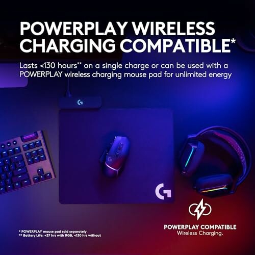 Logitech Powerplay wireless charging compatible mouse and accessories.